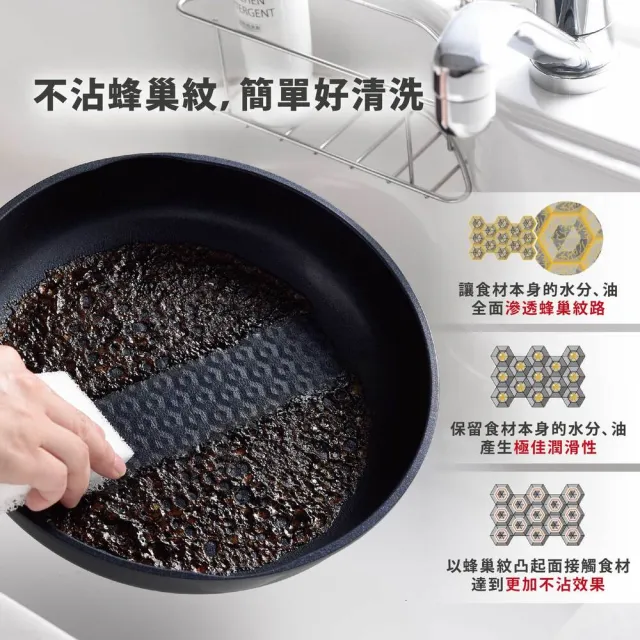 【Arnest】日本 Arnest 鑽石蜂巢紋不沾深型炒鍋24cm(兩色任選一/200萬次耐磨/韓製鍋/木紋把手)