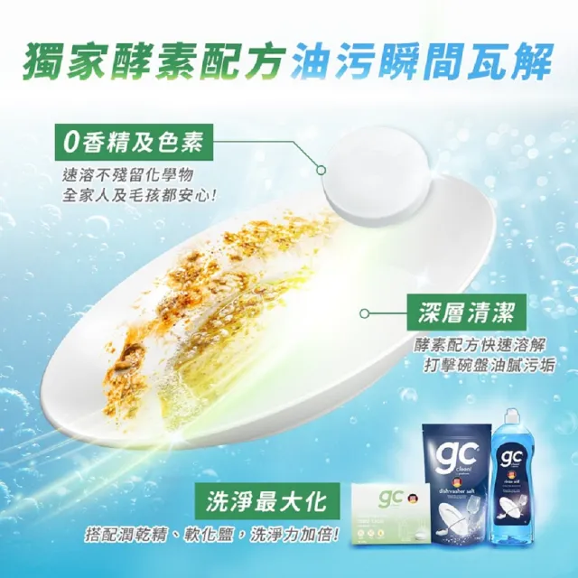 【gc clean】桌上型洗碗機專用小小錠36錠x5(洗碗錠/奶瓶清潔/無色素/無香精/防潮鋁膜包裝)