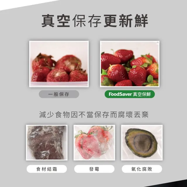 【FoodSaver】真空密鮮盒1入(新款1.2L)