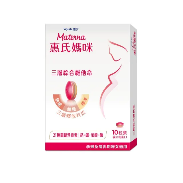 【2026】葉酸推薦｜10款高評價人氣品牌排行榜 | BALIMAN情報局