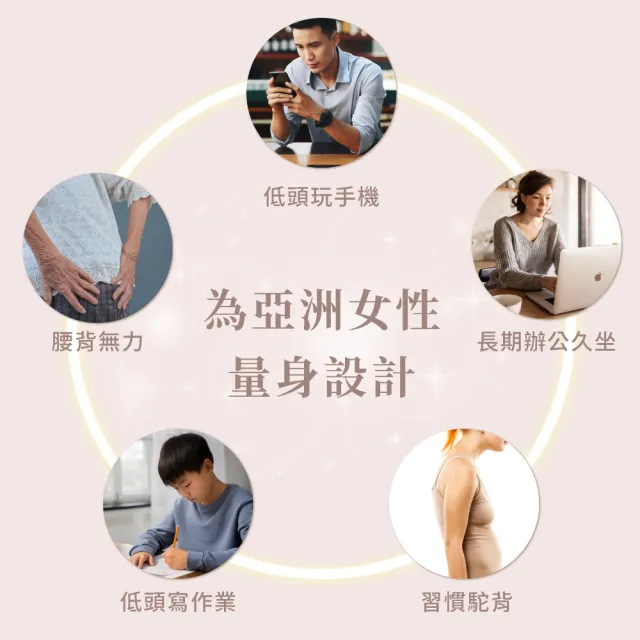 【Beroso 倍麗森】開肩挺背束腹美姿釋壓衣C36(專利四條支撐 挺胸美姿帶 男女適用 長輩禮物)
