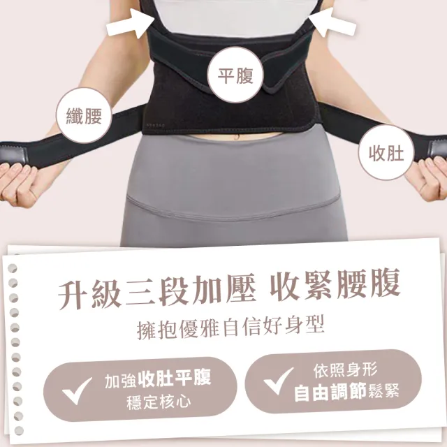 【Beroso 倍麗森】開肩挺背束腹美姿釋壓衣C36(專利四條支撐 挺胸美姿帶 男女適用 長輩禮物)