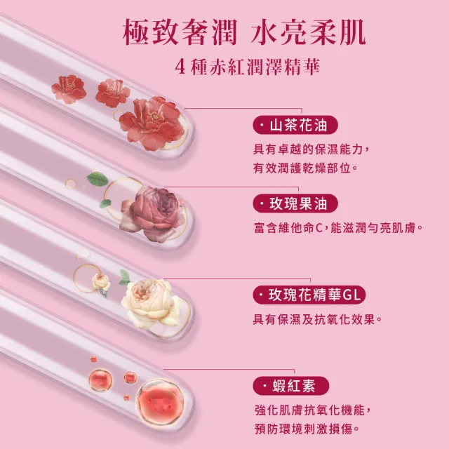 【KOSE 極上活妍】特濃彈力保濕凝霜EX100g(修護精華/保濕小紅瓶/8小時強效保濕/膠原蛋白)
