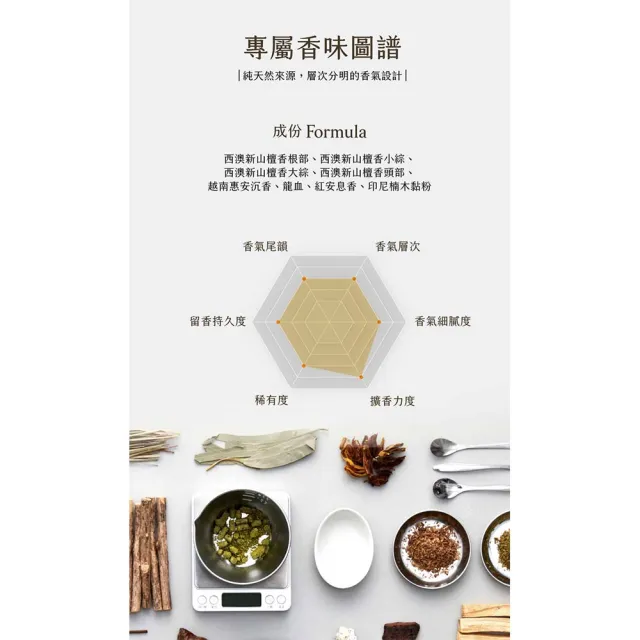 【inzense 禪香不二】迷你香 : 平安香(平靜能量 能量滿滿 智慧開啟)