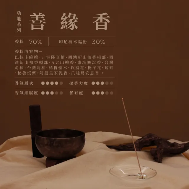 【inzense 禪香不二】善緣香(貴人 好運 旺旺來 東西方草 正氣凜然 旺人氣 )