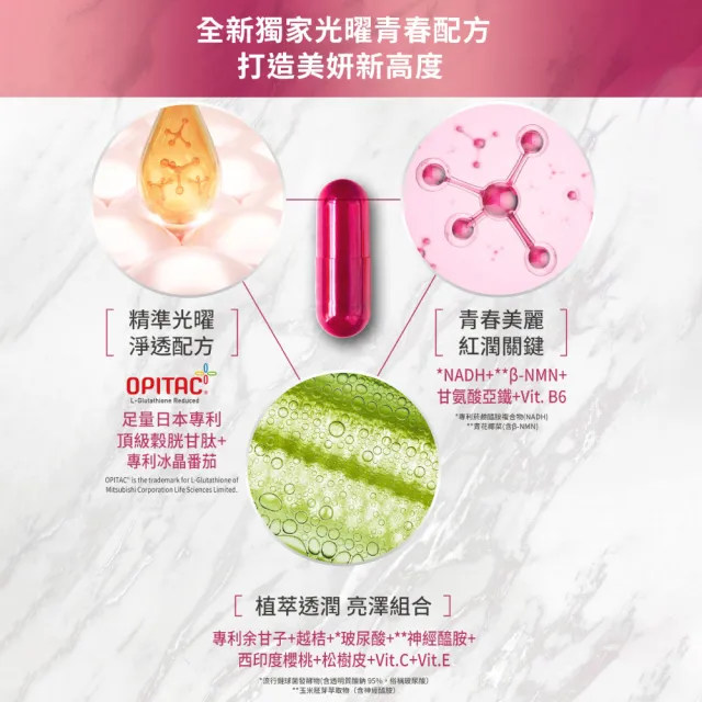 【Nutrimate 你滋美得】光曜時空膠囊EX 30粒(日本東京大賞金賞、榖胱甘肽、冰晶番茄、NMN)