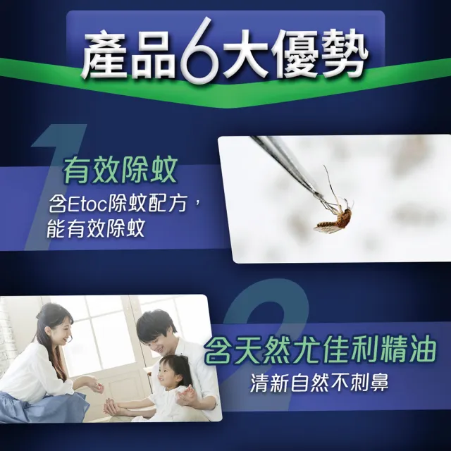 【雷達】三款任選-超智慧薄型液體電蚊香補充瓶/一盒共2瓶(無臭無味 植物清新 尤加利)