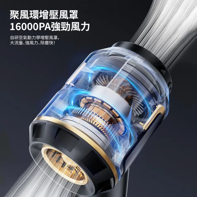 【SUiTU】隨途 ST-6697APlus 手持無線無刷吸塵器 無刷電機 吸吹充抽多功能 車家兩用 智能數顯 一鍵倒塵