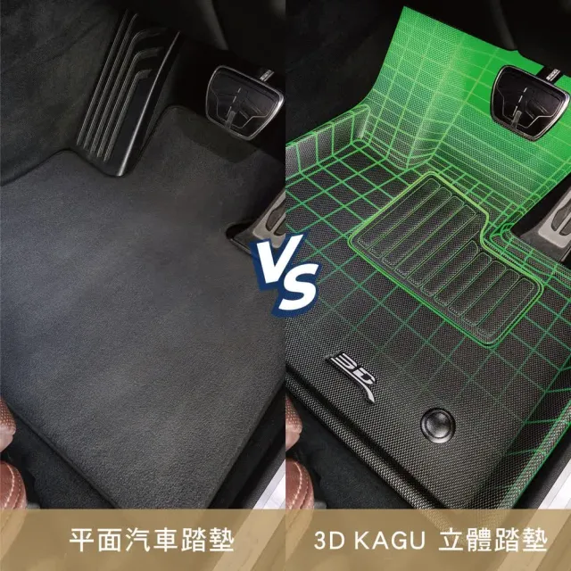 【3D】卡固立體汽車踏墊適用於 Toyota RAV4 2026~2028 第六代/油電版