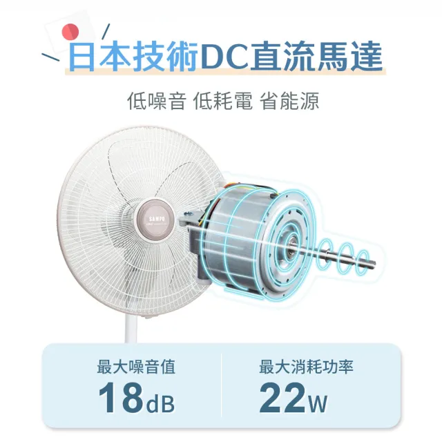【SAMPO 聲寶】14吋遙控微電腦DC直流馬達立扇 SK-FD14KD