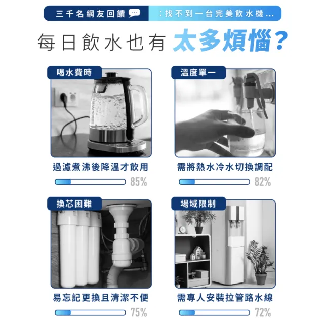 【SABA】氣泡飲水機 濾淨開飲機 SA-HQ11 免安裝 氣泡 冰溫熱 UV殺菌 RO