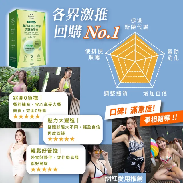 【Angel LaLa 天使娜拉】專利非洲芒果籽+美國專利白腎豆膠囊x5盒(30顆/盒/日本酵素/甲殼素/瓜拿納/賴雅妍)