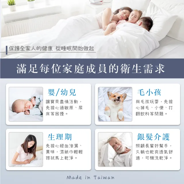 【寢室安居】雙人5尺 護理級銀離子100%防水床包式保潔墊(台灣製造)