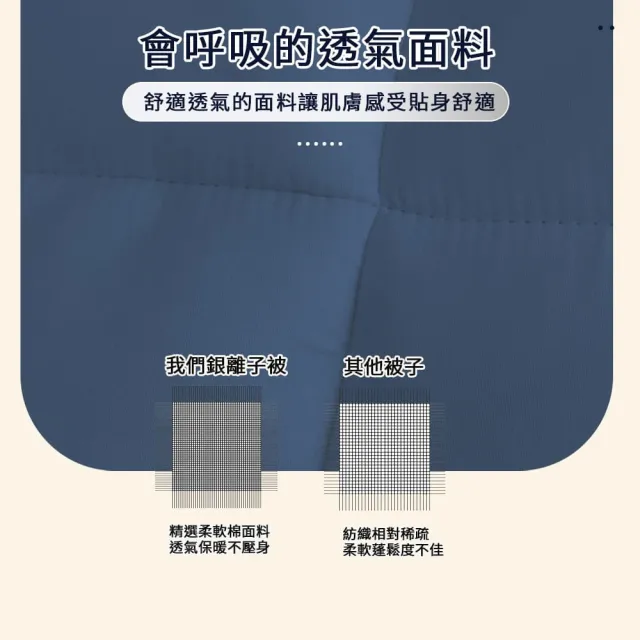 【Sleep Peacefully 寢室安居】3M銀離子抗菌可水洗烘乾四季被 四季被 棉被(雙人/四季可用)