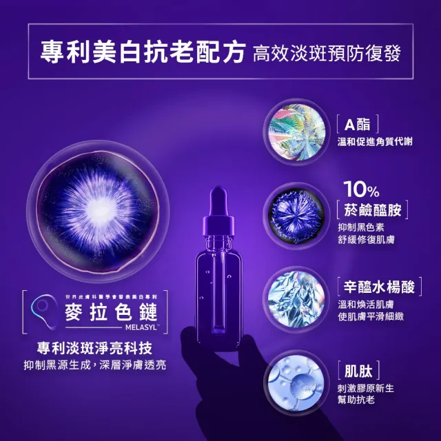 【理膚寶水】全新上市★最強淡斑科技 MELA B3 淡斑淨亮精華50ml 重量版(美白/麥拉色鏈)