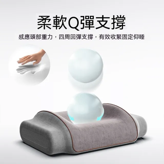 防側睡枕 固定睡姿 美容枕 防翻身枕 側臥頸椎枕 仰睡神器（記憶棉枕/護頸枕/頭枕/人體工學）