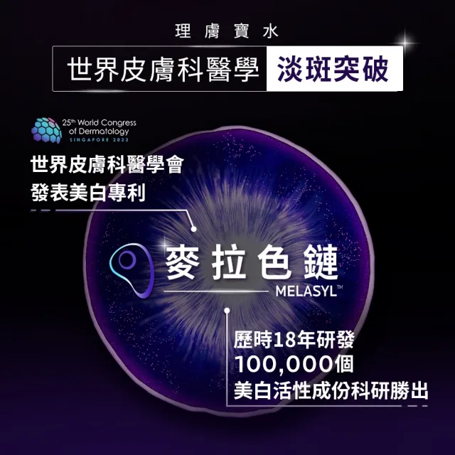 【理膚寶水】新客限定 美白彈潤組★MELA B3淡斑淨亮精華 30ml_A(麥拉色鏈)