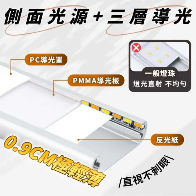【享屋】超薄LED人體感應燈-10cm (紅外線感應燈 磁吸式LED感應燈 超薄LED)
