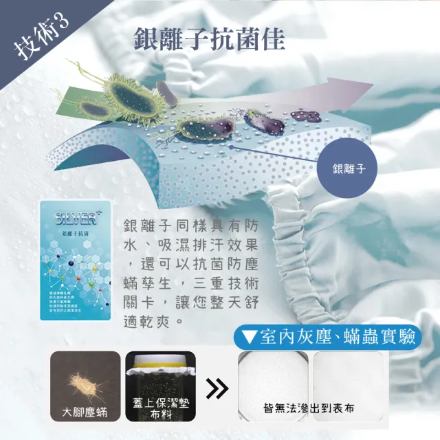 【寢室安居】單人3.5尺 護理級銀離子100%防水床包式保潔墊(台灣製造)