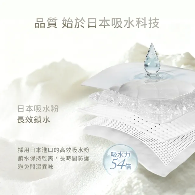 【唯白】淨嫩透白SOD草本抑菌衛生棉24包組(MIT台灣製/清新檸檬草/草本涼感/54倍瞬吸)
