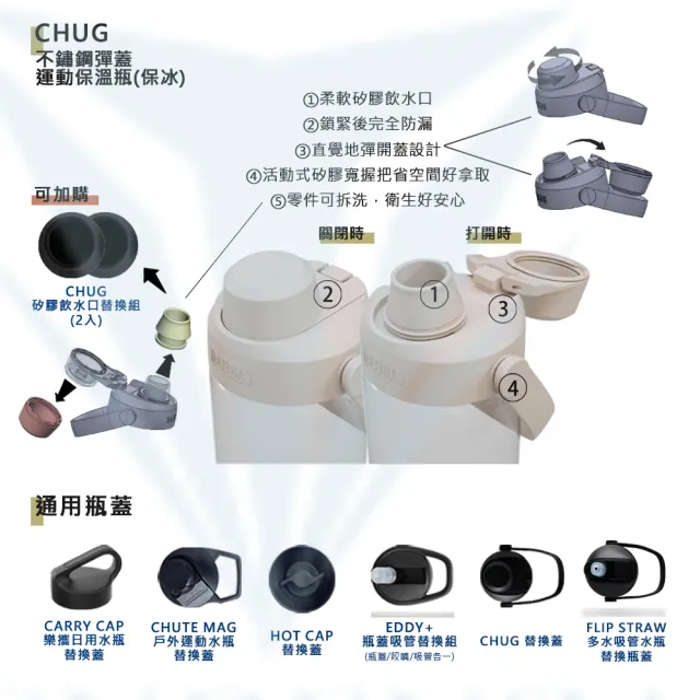 【CAMELBAK】750ml Chug 戶外運動水瓶RENEW(台灣代理公司貨/RENEW/彈蓋/全新改款)