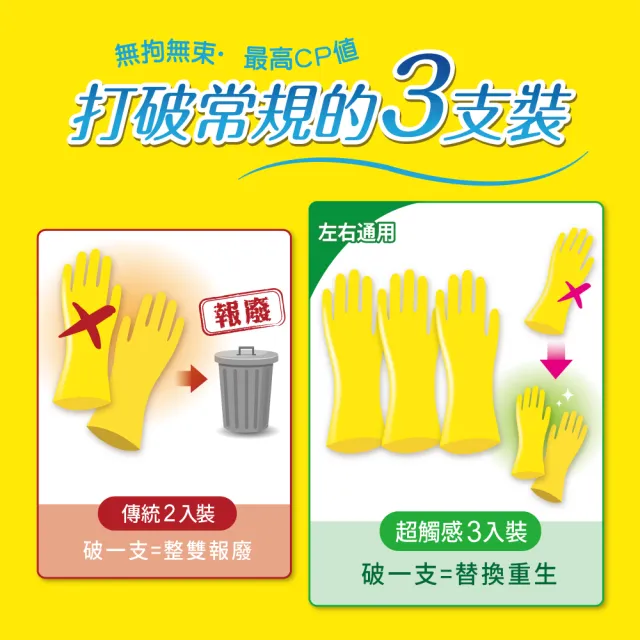 【OP】超觸感手套(L)