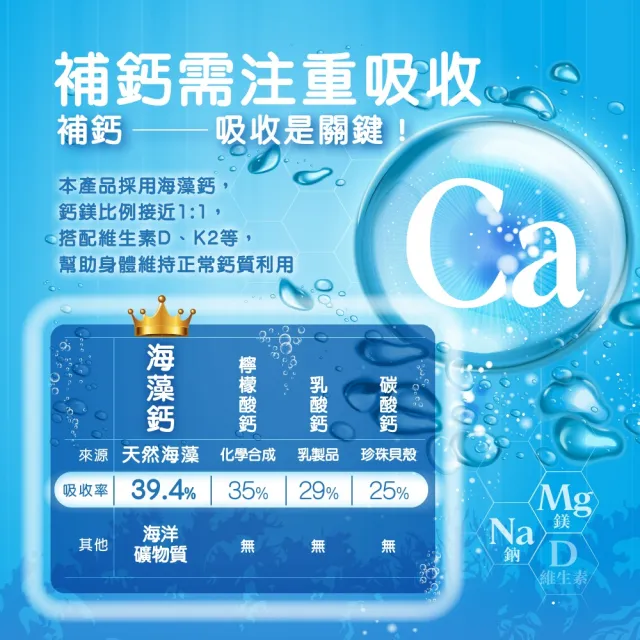 【Guolibio 果利生技】鈣鎂好(法國海藻鈣、海洋鎂、維生素K2、維生素D2、蛋殼膜萃取物)