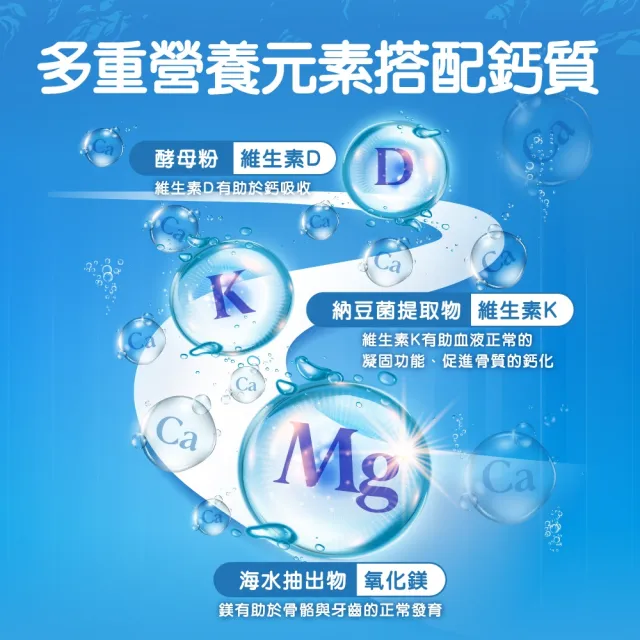 【Guolibio 果利生技】鈣鎂好(法國海藻鈣、海洋鎂、維生素K2、維生素D2、蛋殼膜萃取物)