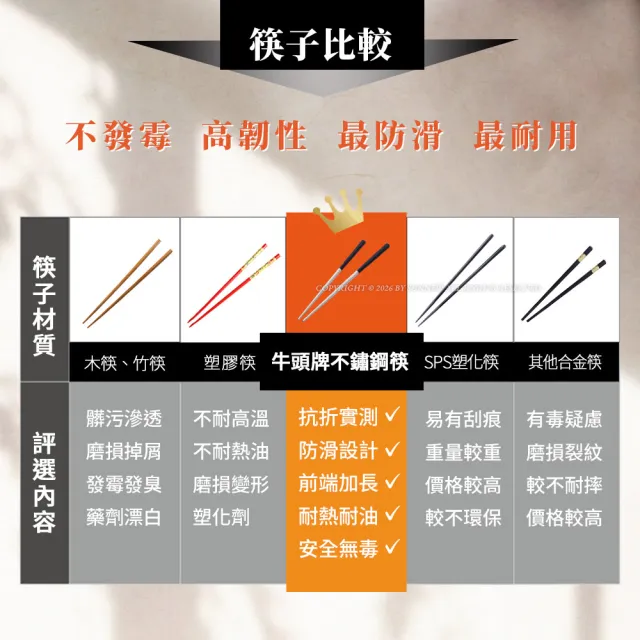 【Buffalo 牛頭牌】不鏽鋼複合筷六角26cm灰(304不鏽鋼筷/環保筷/食品級/公筷/料理筷)