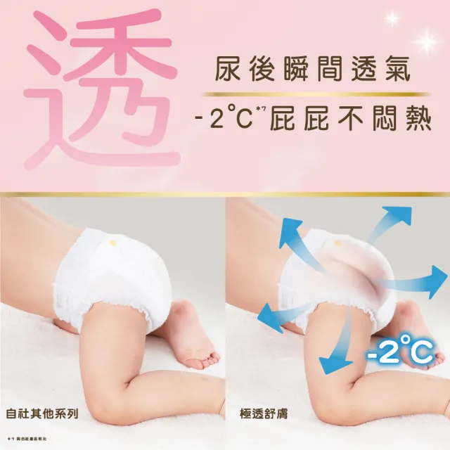 【妙而舒】極透舒膚黏貼型尿布 S 2箱購(S46片x8包)