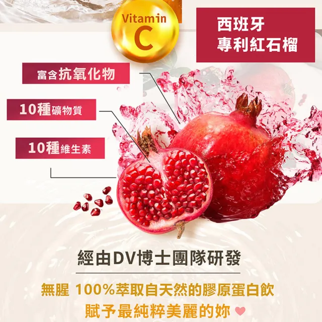 【DV 麗彤生醫】新升級紅石榴超導雙肽膠原飲x1盒(50ml/包-5包/盒;膠原蛋白;玻尿酸;加量不加價)