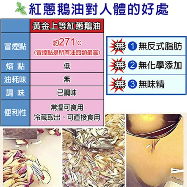 極鮮 黃金3A頂級鵝油香蔥+原味六入組(豬牛油 拌醬 伴手禮)