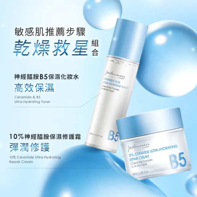 【Jealousness 婕洛妮絲】神經醯胺B5保濕化妝水125ml+10%神經醯胺保濕修護霜50ml（保濕修護．敏感肌適用）