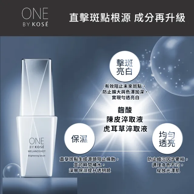【KOSE 高絲】ONE BY KOSE 瞬淨白擊斑精萃65ml超值組(網路獨家 買1送1)