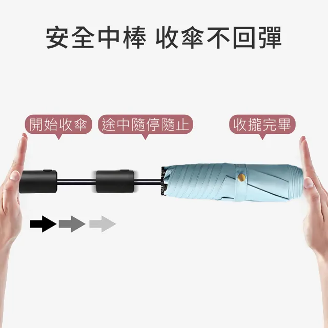 Luxing 2入 198g輕壓好收傘 極輕省力安全自動傘 UPF50+黑膠全波段防曬遮陽傘 折疊晴雨傘輕量迷你傘