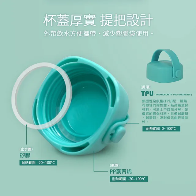 【GREEN BELL 綠貝】Tritan極簡塗鴉水壺360ml2入組(寬口 提把 耐用 款式任選 不含BPA)