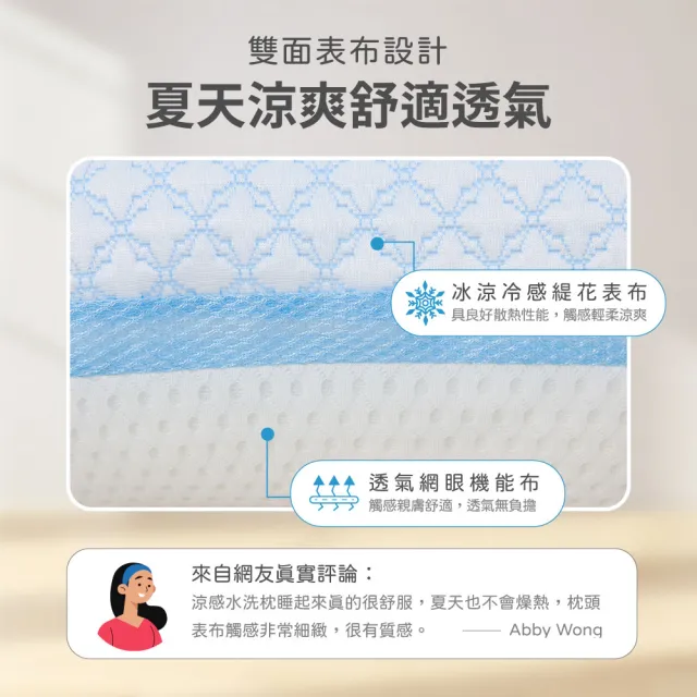 【寢室安居】超透氣COOL涼感立體Ｑ彈水洗枕(枕頭/透氣枕/涼感枕頭/飯店枕頭/枕心)