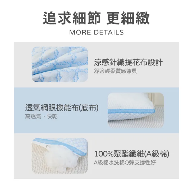 【寢室安居】超透氣COOL涼感立體Ｑ彈水洗枕(枕頭/透氣枕/涼感枕頭/飯店枕頭/枕心)