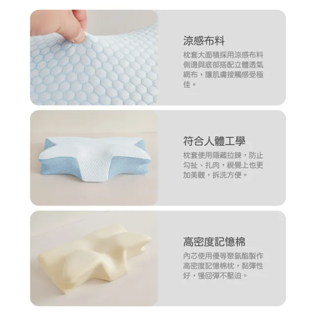 【寢室安居】超涼感COOL釋壓肩頸記憶枕 蝶形枕(枕頭/透氣枕/涼感枕頭/護頸枕/人體工學枕)