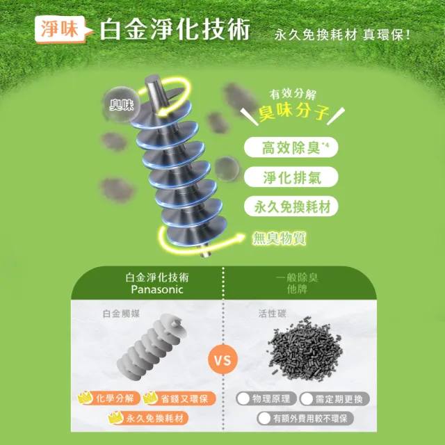 【Panasonic 國際牌】日製6L大容量廚餘機(MS-N53XD 原廠公司貨)