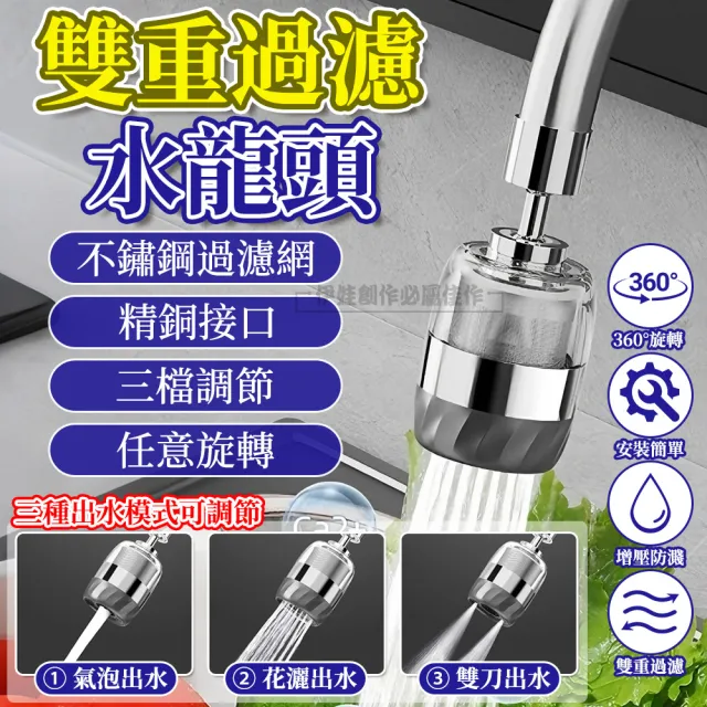 【2026】龍頭淨水器推薦ptt》10款高評價人氣品牌排行榜 | BALIMAN情報局