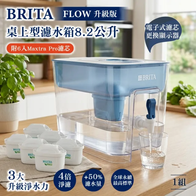 【BRITA】桌上型濾水箱 8.2公升x1組-附六入Maxtra Pro濾芯