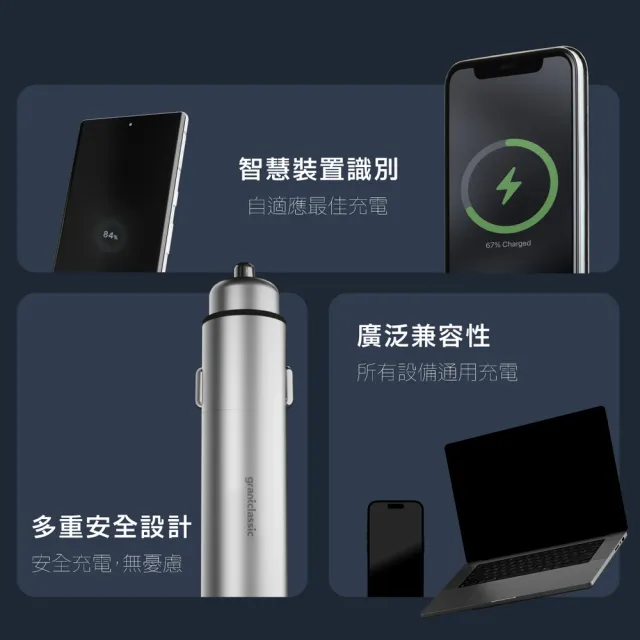 【grantclassic】充滿快樂 92W 汽車USB TypeC充電器 (官方直營 一年保固)