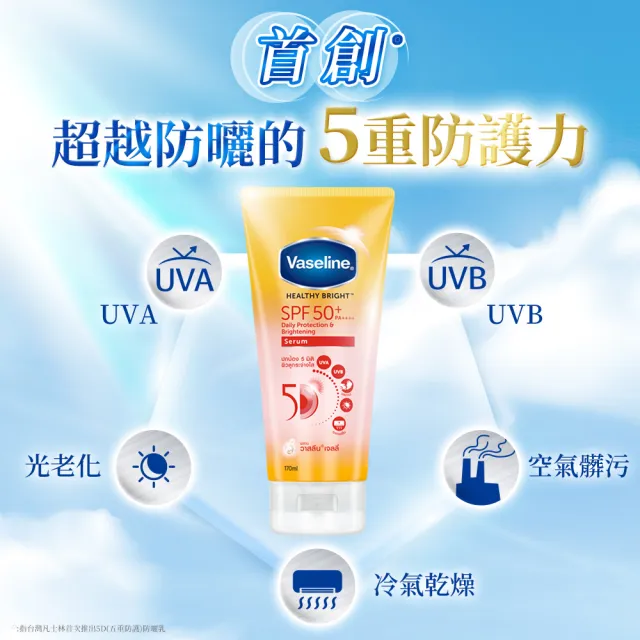 【Vaseline 凡士林】官方直營 5D極護水感/涼感輕透防曬乳x2入(170ML/155ml 身體防曬)