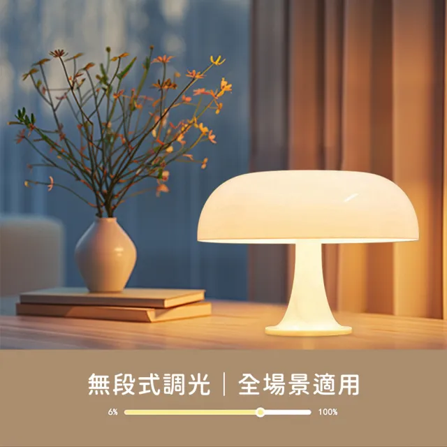 北歐蘑菇台燈 氛圍燈 小夜燈(二色任選 觸控燈 桌燈 露營燈)