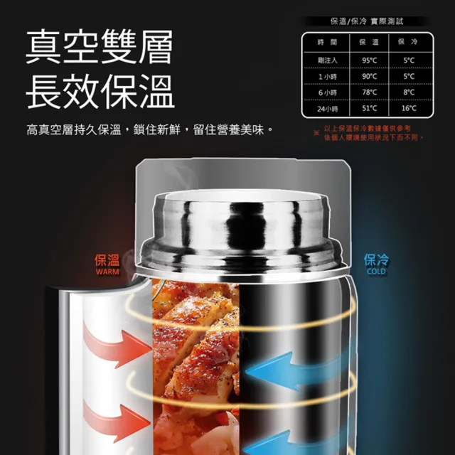 【GREEN BELL 綠貝】316不鏽鋼1L陶瓷悶燒罐-附背帶(大容量 保溫 保冷 陶瓷內膽 不留味 SGS)
