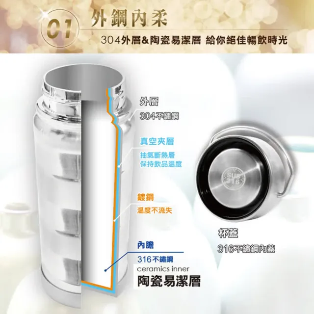 【GREEN BELL 綠貝】316不鏽鋼手提陶瓷保溫杯550ml2入組(陶瓷內膽 易潔層 保溫瓶 保冷 保冰 SGS)