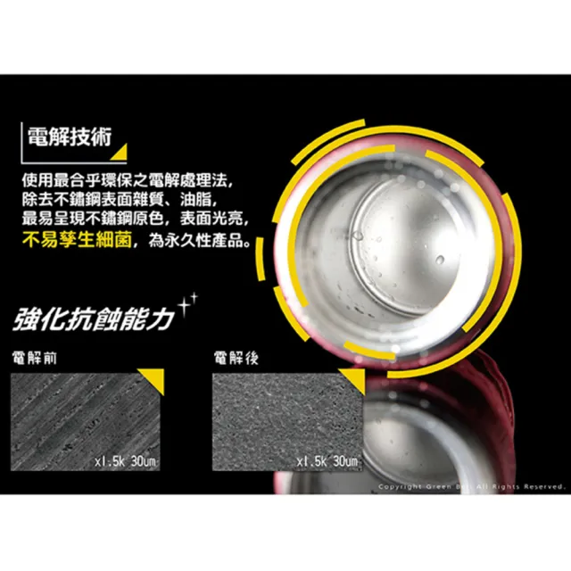 【YOKOZUNA】316不鏽鋼350ml活力保溫杯-紅色(保溫 保冰 保冷 防漏 止滑 環保 SGS)