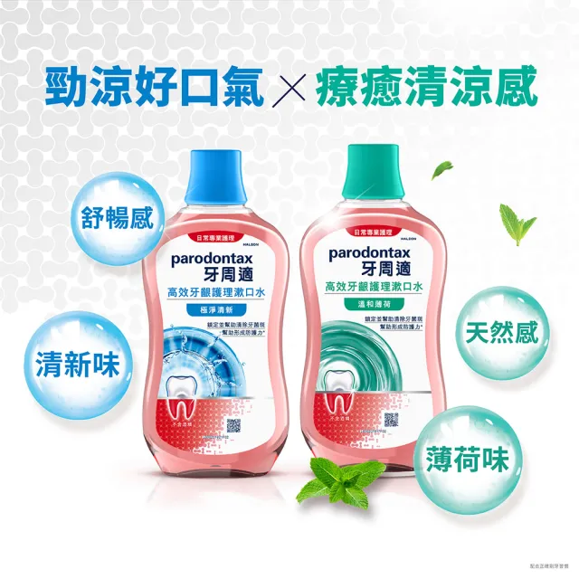 【Parodontax 牙周適】高效牙齦護理漱口水 500mlX6入(極淨清新/溫和薄荷)