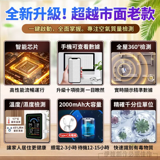 【IDREES 伊德萊斯】十合一 空氣檢測儀 PM2.5 PM10 甲醛 揮發性有機物 一氧化碳 二氧化碳 濕度溫度